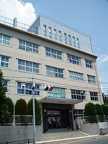 神戸山手大学